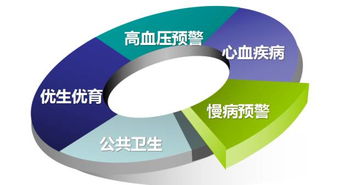 蘇州市大數(shù)據(jù)產(chǎn)業(yè)發(fā)展規(guī)劃發(fā)布與國(guó)際生物大數(shù)據(jù)高峰論壇同日舉行，展現(xiàn)大數(shù)據(jù)服務(wù)新格局