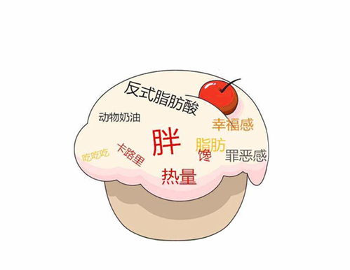 多囊卵巢綜合征（PCOS）飲食調(diào)理與餐飲管理指南